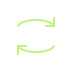 Adaptacja organizacji do zmian technologicznych